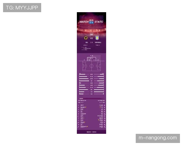 “消息:英超下赛季起将要求所有球场提供最低标准的公众Wi-Fi覆盖”